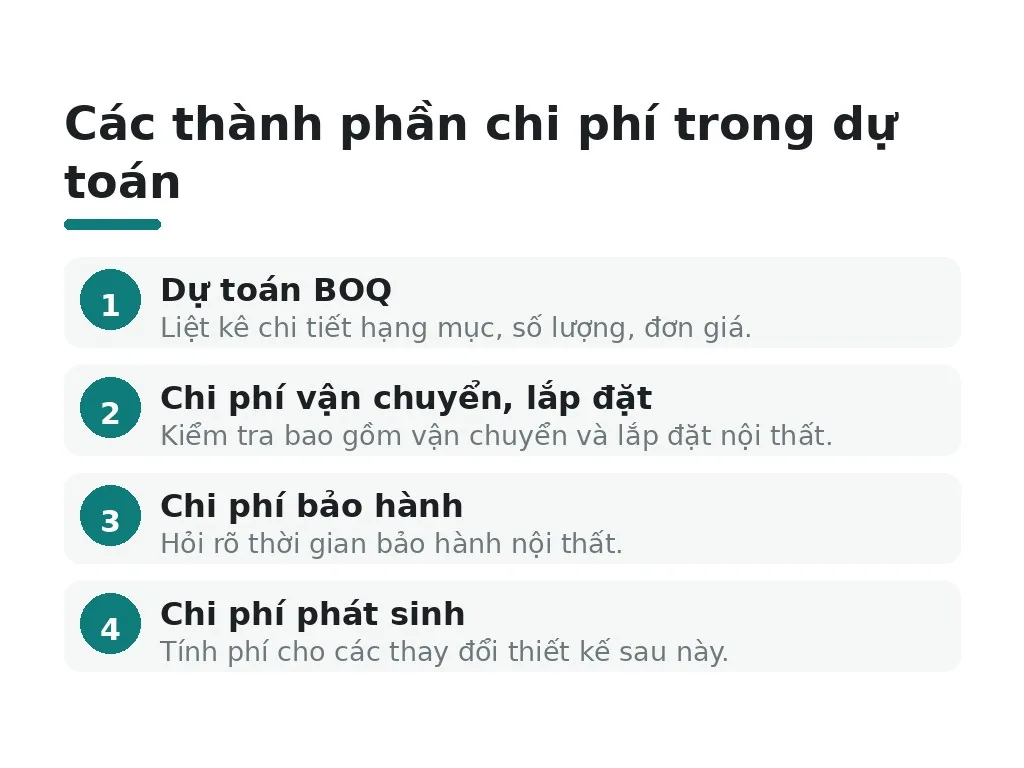 Bảng dự toán BOQ và các chi phí khác gồm những gì?