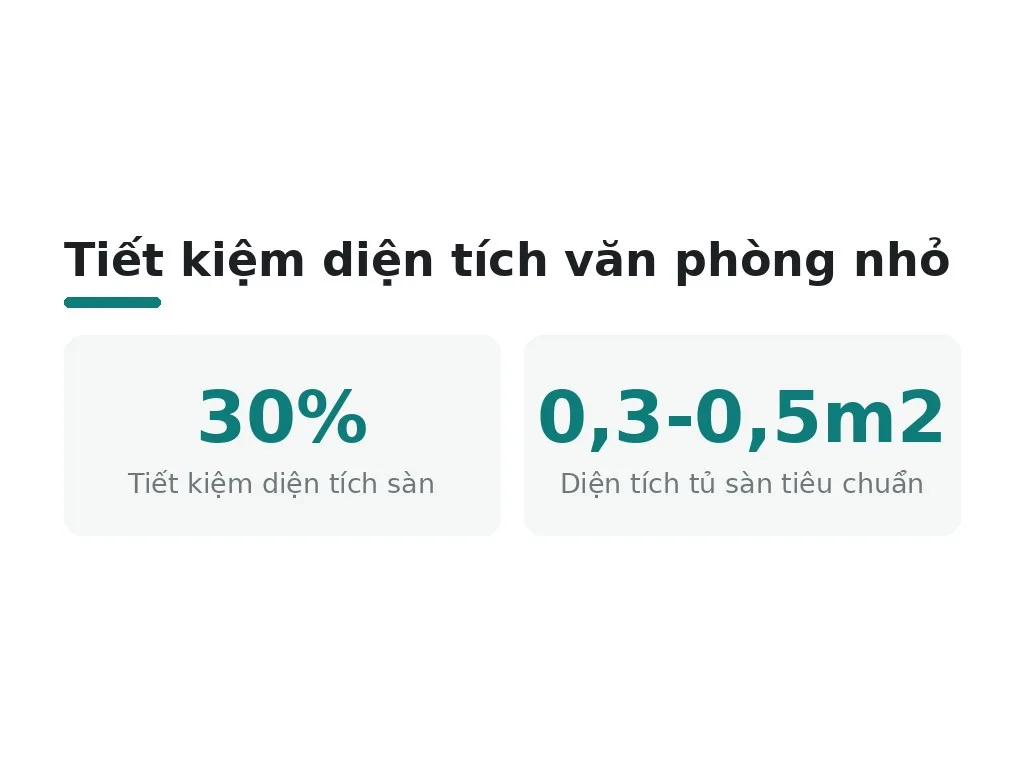 Chọn nội thất đa năng và giải pháp lưu trữ