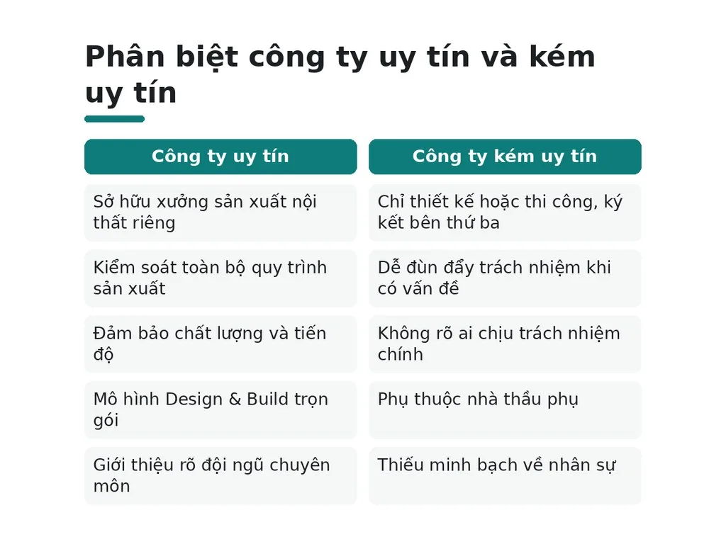 Làm sao đánh giá năng lực sản xuất và kiểm soát chất lượng?