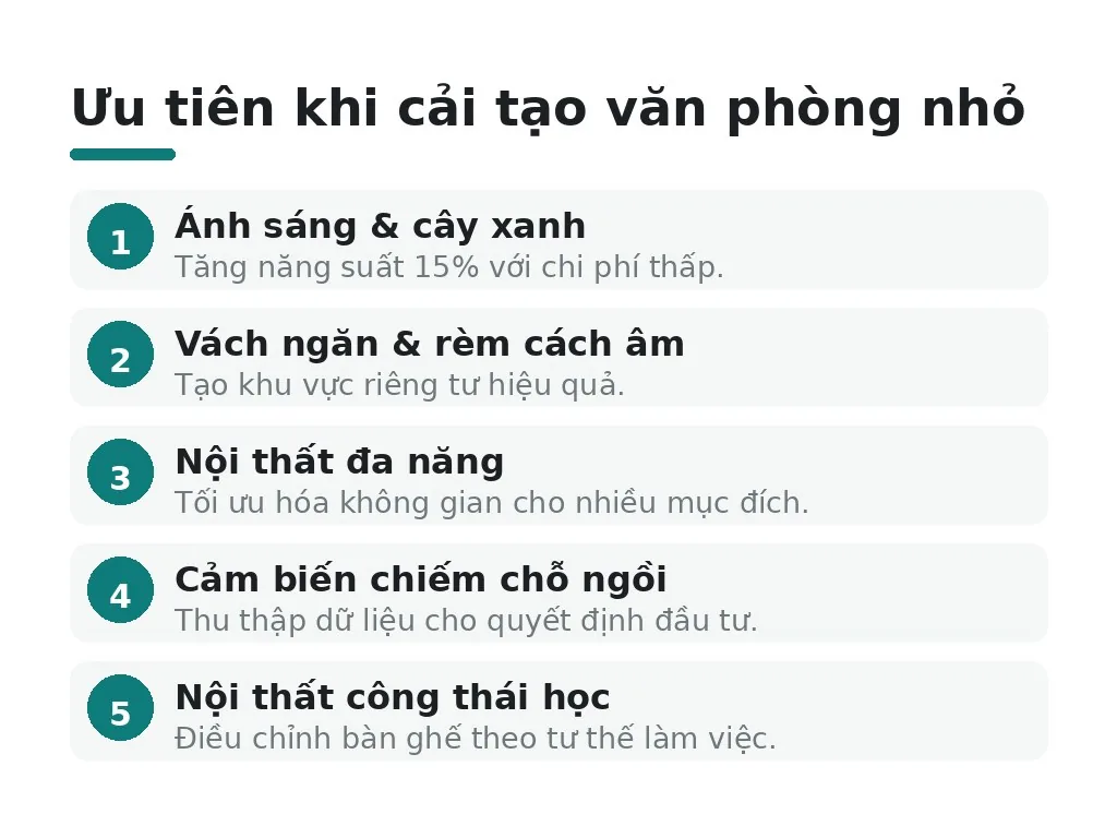 Cách áp dụng xu hướng thiết kế vào văn phòng thực tế