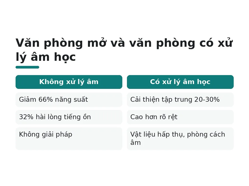 Hiểu đúng về các xu hướng đang gây tranh cãi