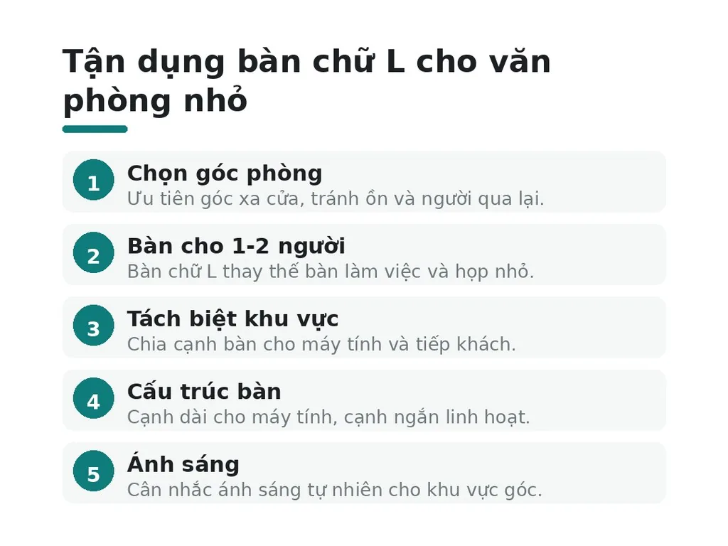 Bố trí chữ L cho văn phòng nhỏ và nhiều người