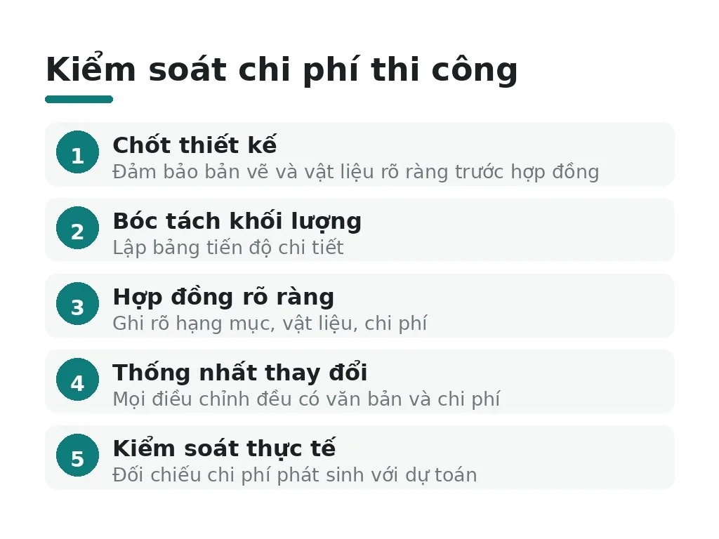 Cách tránh phát sinh chi phí khi thi công