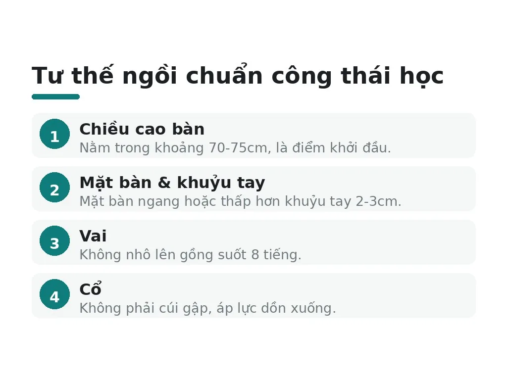 Tư thế ngồi chuẩn công thái học