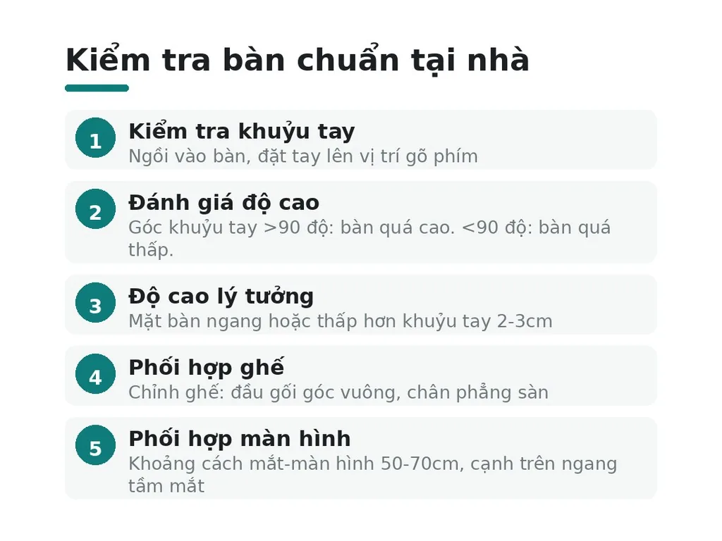 Cách tự đo và kiểm tra bàn tại nhà
