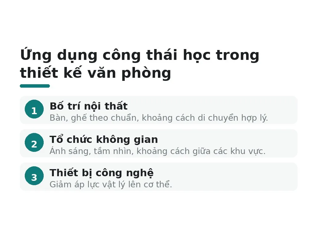 Ứng dụng công thái học trong thiết kế văn phòng