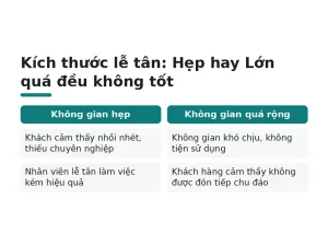 Kích thước lễ tân: Hẹp hay Lớn quá đều không tốt