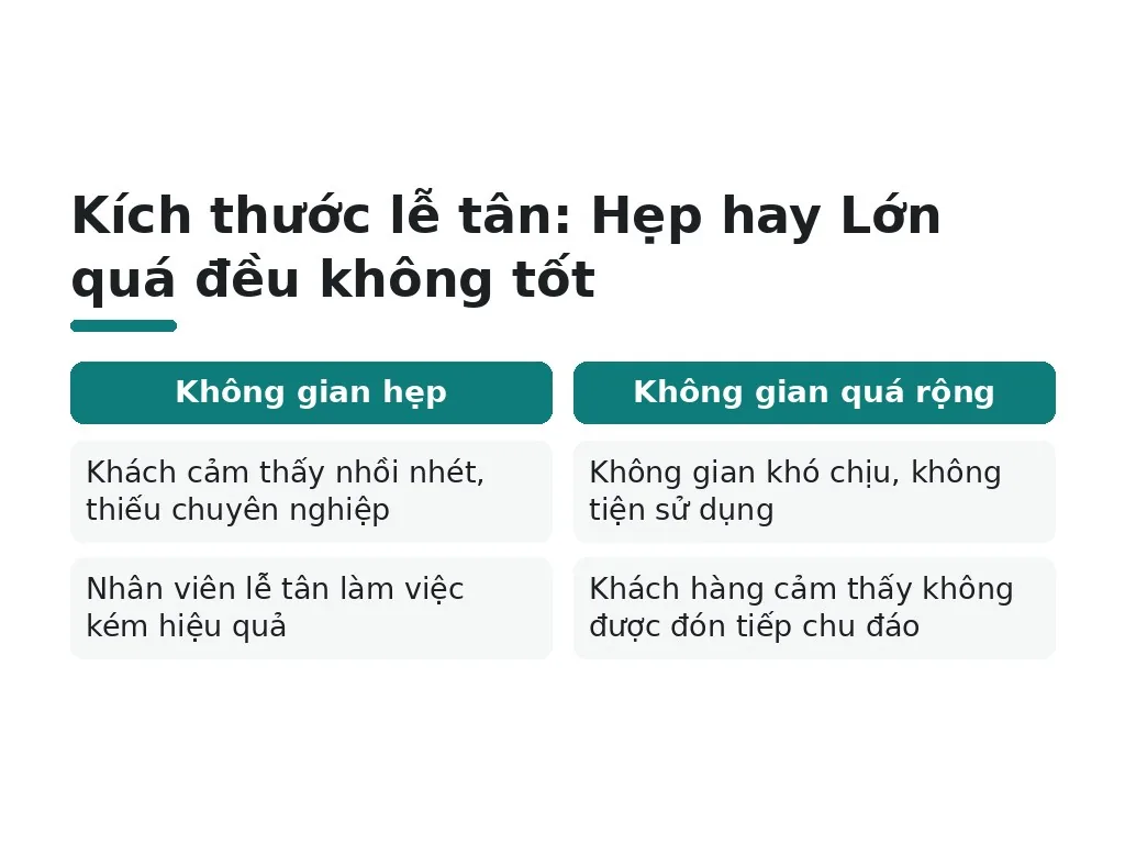 Kích thước lễ tân: Hẹp hay Lớn quá đều không tốt