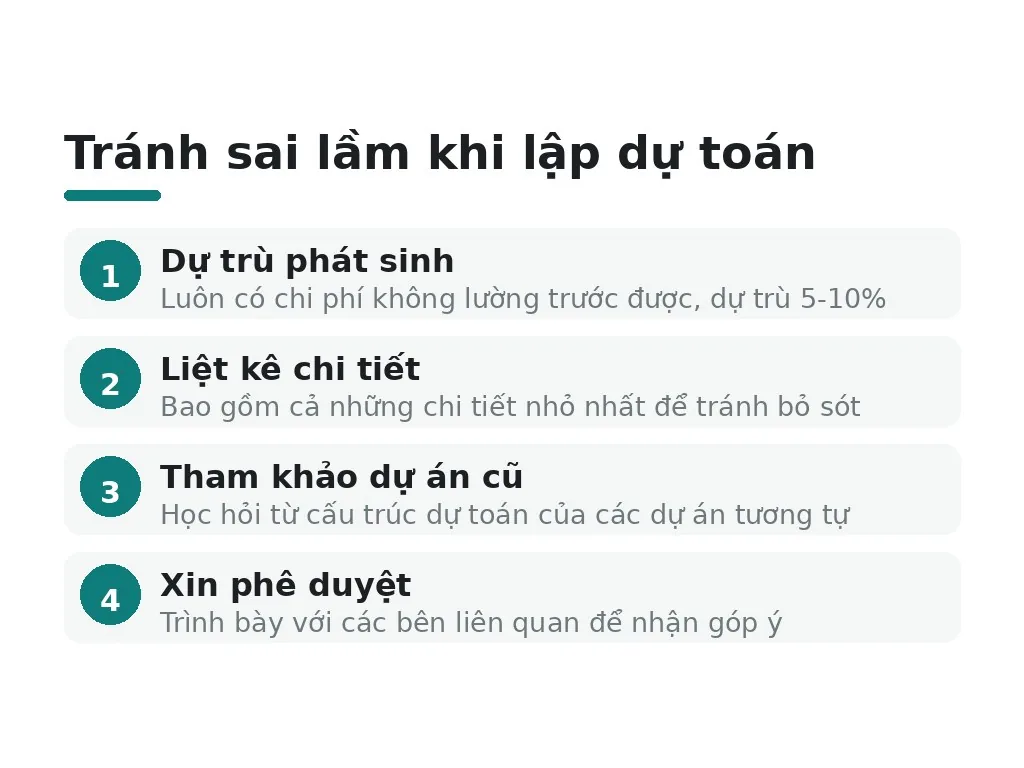 Sai lầm phổ biến khi lập dự toán là gì và cách tránh ra sao?