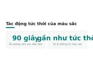 Tác động tức thời của màu sắc