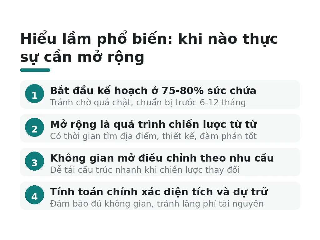 Hiểu lầm phổ biến: khi nào thực sự cần mở rộng