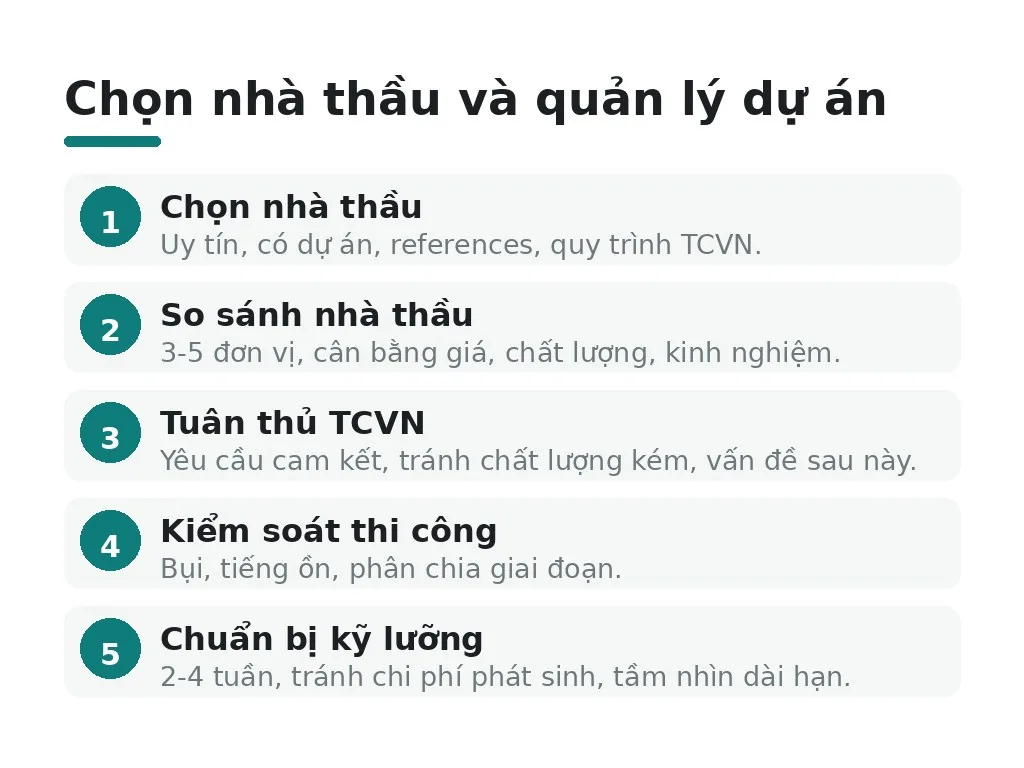 Chọn nhà thầu và quản lý dự án dễ mắc lỗi tích phát nào?