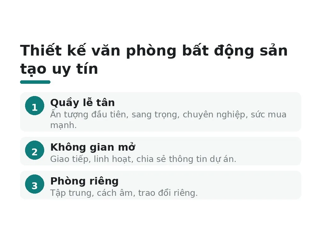 Thiết kế văn phòng bất động sản tạo uy tín